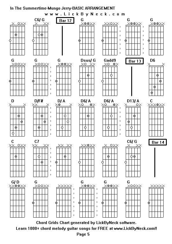 Chord Grids Chart of chord melody fingerstyle guitar song-In The Summertime-Mungo Jerry-BASIC ARRANGEMENT,generated by LickByNeck software.